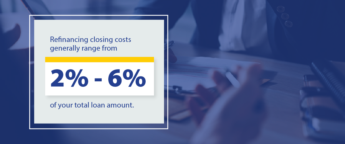 refinancing closing costs