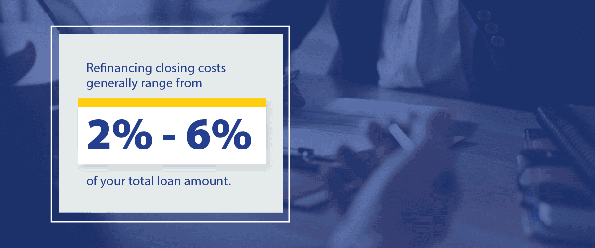 refinancing closing costs