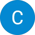 Cesar Cruz Avatar